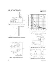 IRL3714ZS datasheet.datasheet_page 6