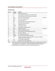 HA16116FP datasheet.datasheet_page 4