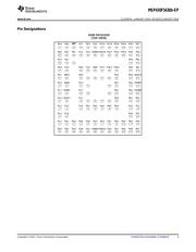 M430F5438AMGQWTEP datasheet.datasheet_page 3