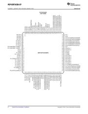 M430F5438AMGQWTEP datasheet.datasheet_page 4