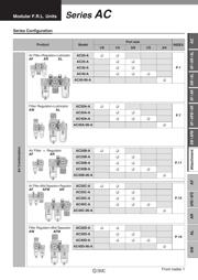 AF20-N02C-CZ-A datasheet.datasheet_page 3