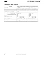 UPD70F3025AGC-33-8EU 数据规格书 6