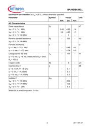 BA892 datasheet.datasheet_page 3