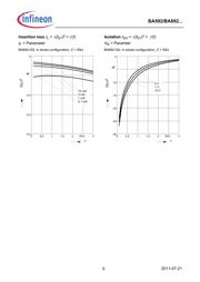 BA892 datasheet.datasheet_page 5