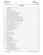 SM320VC5507PGESEP datasheet.datasheet_page 6