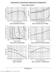 BC847CDXV6T1 datasheet.datasheet_page 3