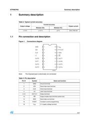 STP08CP05B1R datasheet.datasheet_page 3