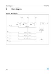 STP08CP05B1R datasheet.datasheet_page 4