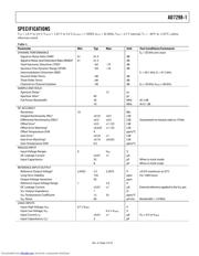 AD7298-1BCPZ datasheet.datasheet_page 3