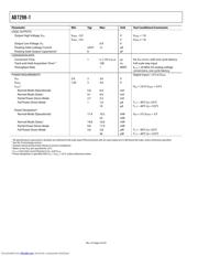 AD7298-1BCPZ datasheet.datasheet_page 4