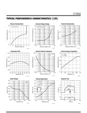 LT1004 datasheet.datasheet_page 3