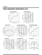 LT1004 datasheet.datasheet_page 4