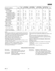 AD9048TQ datasheet.datasheet_page 3