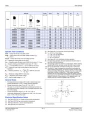 L2004D8TP datasheet.datasheet_page 2