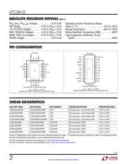 LTC3612EUDC#PBF datasheet.datasheet_page 2