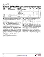 LTC3612EFE#PBF datasheet.datasheet_page 4