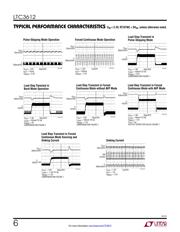 LTC3612EUDC#PBF datasheet.datasheet_page 6