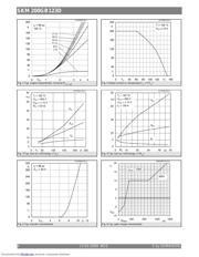 SKM 200GB123D1 datasheet.datasheet_page 4