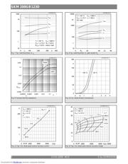 SKM 200GB123D1 datasheet.datasheet_page 5