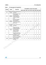 LNBK20PD datasheet.datasheet_page 5