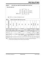 PIC12LF1501-I/MC datasheet.datasheet_page 5