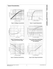 FQP13N10L datasheet.datasheet_page 3