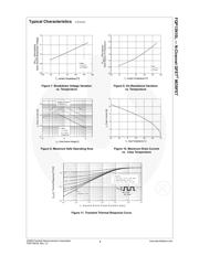 FQP13N10L datasheet.datasheet_page 4