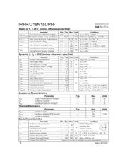 IRFR18N15DTRPBF datasheet.datasheet_page 2