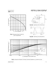 IRFR18N15DPBF 数据规格书 5