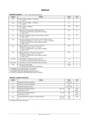 NUD3124 datasheet.datasheet_page 2