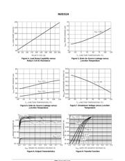 NUD3124 datasheet.datasheet_page 5