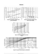 NUD3124 datasheet.datasheet_page 6