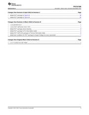 TPS7A7200 datasheet.datasheet_page 3