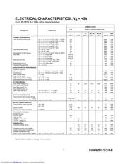 SGM8051 datasheet.datasheet_page 2