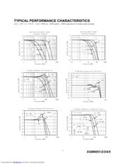 SGM8051 datasheet.datasheet_page 4