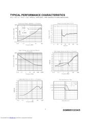 SGM8051 datasheet.datasheet_page 6