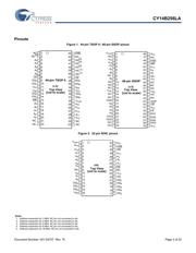 CY14B256LA-SP45XIT datasheet.datasheet_page 3