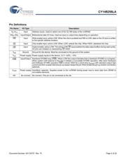 CY14B256LA-SP45XIT datasheet.datasheet_page 4