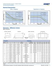 T491B475K025AT7280 datasheet.datasheet_page 4