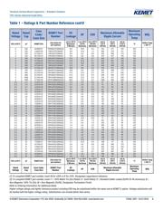 T491B475K025AT7280 datasheet.datasheet_page 6