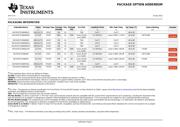 SN74CBTS3384DBQR datasheet.datasheet_page 5