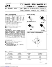 STF2HNK60Z 数据规格书 1