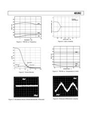 AD1862N-J datasheet.datasheet_page 3