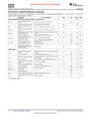 BQ24150 datasheet.datasheet_page 6