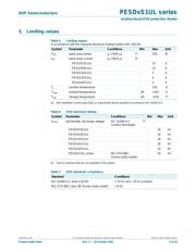 PESD5V0S1UL,315 datasheet.datasheet_page 4