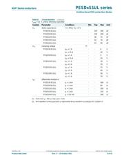 PESD5V0S1UL,315 datasheet.datasheet_page 6