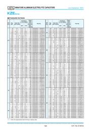 EKZE350ELL221MJC5S datasheet.datasheet_page 2