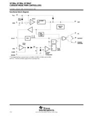 UC2843AD datasheet.datasheet_page 2