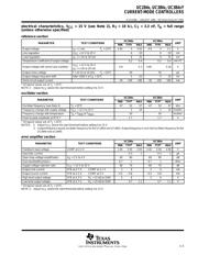 UC2843AD datasheet.datasheet_page 5