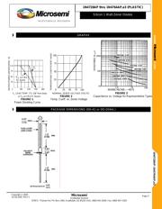 1N4731APE3/TR8 datasheet.datasheet_page 3